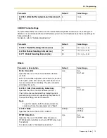 Предварительный просмотр 19 страницы Panasonic KX-TDA5480 Programming Manual