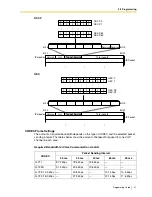 Предварительный просмотр 21 страницы Panasonic KX-TDA5480 Programming Manual