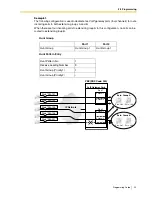 Предварительный просмотр 29 страницы Panasonic KX-TDA5480 Programming Manual