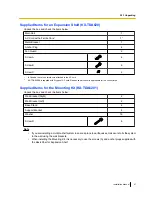 Preview for 47 page of Panasonic KX-TDA600 - Hybrid IP PBX Control Unit Max. 1008 Ports Installation Manual