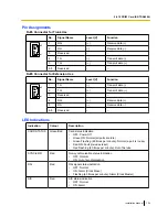 Preview for 155 page of Panasonic KX-TDA600 - Hybrid IP PBX Control Unit Max. 1008 Ports Installation Manual