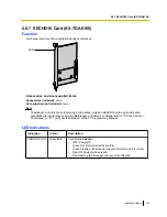 Preview for 189 page of Panasonic KX-TDA600 - Hybrid IP PBX Control Unit Max. 1008 Ports Installation Manual