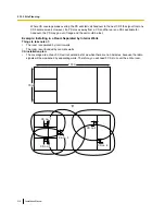 Preview for 210 page of Panasonic KX-TDA600 - Hybrid IP PBX Control Unit Max. 1008 Ports Installation Manual