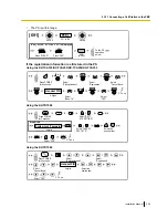 Preview for 229 page of Panasonic KX-TDA600 - Hybrid IP PBX Control Unit Max. 1008 Ports Installation Manual