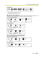 Preview for 255 page of Panasonic KX-TDA600 - Hybrid IP PBX Control Unit Max. 1008 Ports Installation Manual