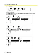 Preview for 256 page of Panasonic KX-TDA600 - Hybrid IP PBX Control Unit Max. 1008 Ports Installation Manual