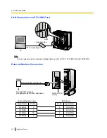 Preview for 310 page of Panasonic KX-TDA600 - Hybrid IP PBX Control Unit Max. 1008 Ports Installation Manual