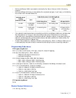 Предварительный просмотр 47 страницы Panasonic KX-TDA600 - Hybrid IP PBX Control Unit Max. 1008... Feature Manual