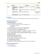 Предварительный просмотр 113 страницы Panasonic KX-TDA600 - Hybrid IP PBX Control Unit Max. 1008... Feature Manual