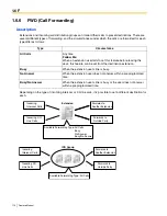 Предварительный просмотр 114 страницы Panasonic KX-TDA600 - Hybrid IP PBX Control Unit Max. 1008... Feature Manual