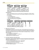 Предварительный просмотр 122 страницы Panasonic KX-TDA600 - Hybrid IP PBX Control Unit Max. 1008... Feature Manual