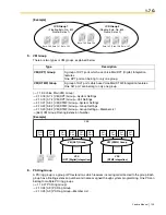 Предварительный просмотр 123 страницы Panasonic KX-TDA600 - Hybrid IP PBX Control Unit Max. 1008... Feature Manual