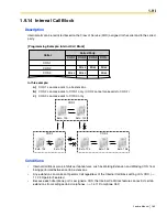 Предварительный просмотр 163 страницы Panasonic KX-TDA600 - Hybrid IP PBX Control Unit Max. 1008... Feature Manual