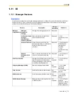 Предварительный просмотр 175 страницы Panasonic KX-TDA600 - Hybrid IP PBX Control Unit Max. 1008... Feature Manual