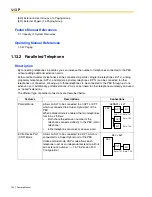 Предварительный просмотр 192 страницы Panasonic KX-TDA600 - Hybrid IP PBX Control Unit Max. 1008... Feature Manual