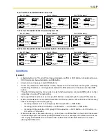 Предварительный просмотр 205 страницы Panasonic KX-TDA600 - Hybrid IP PBX Control Unit Max. 1008... Feature Manual