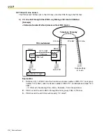 Предварительный просмотр 218 страницы Panasonic KX-TDA600 - Hybrid IP PBX Control Unit Max. 1008... Feature Manual