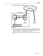 Предварительный просмотр 219 страницы Panasonic KX-TDA600 - Hybrid IP PBX Control Unit Max. 1008... Feature Manual