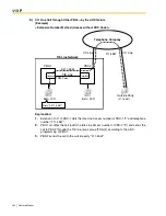 Предварительный просмотр 220 страницы Panasonic KX-TDA600 - Hybrid IP PBX Control Unit Max. 1008... Feature Manual