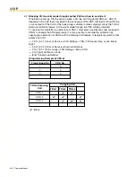 Предварительный просмотр 222 страницы Panasonic KX-TDA600 - Hybrid IP PBX Control Unit Max. 1008... Feature Manual