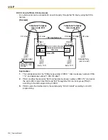 Предварительный просмотр 226 страницы Panasonic KX-TDA600 - Hybrid IP PBX Control Unit Max. 1008... Feature Manual