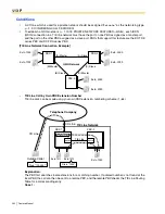 Предварительный просмотр 232 страницы Panasonic KX-TDA600 - Hybrid IP PBX Control Unit Max. 1008... Feature Manual