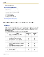 Предварительный просмотр 234 страницы Panasonic KX-TDA600 - Hybrid IP PBX Control Unit Max. 1008... Feature Manual