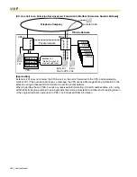 Предварительный просмотр 236 страницы Panasonic KX-TDA600 - Hybrid IP PBX Control Unit Max. 1008... Feature Manual