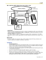 Предварительный просмотр 237 страницы Panasonic KX-TDA600 - Hybrid IP PBX Control Unit Max. 1008... Feature Manual