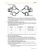 Предварительный просмотр 241 страницы Panasonic KX-TDA600 - Hybrid IP PBX Control Unit Max. 1008... Feature Manual