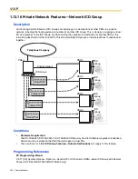 Предварительный просмотр 244 страницы Panasonic KX-TDA600 - Hybrid IP PBX Control Unit Max. 1008... Feature Manual