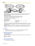 Предварительный просмотр 256 страницы Panasonic KX-TDA600 - Hybrid IP PBX Control Unit Max. 1008... Feature Manual