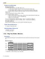 Предварительный просмотр 270 страницы Panasonic KX-TDA600 - Hybrid IP PBX Control Unit Max. 1008... Feature Manual