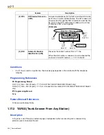 Предварительный просмотр 294 страницы Panasonic KX-TDA600 - Hybrid IP PBX Control Unit Max. 1008... Feature Manual