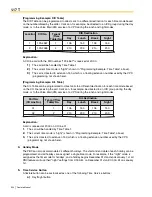 Предварительный просмотр 304 страницы Panasonic KX-TDA600 - Hybrid IP PBX Control Unit Max. 1008... Feature Manual