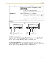 Предварительный просмотр 319 страницы Panasonic KX-TDA600 - Hybrid IP PBX Control Unit Max. 1008... Feature Manual