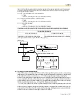 Предварительный просмотр 331 страницы Panasonic KX-TDA600 - Hybrid IP PBX Control Unit Max. 1008... Feature Manual