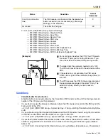 Предварительный просмотр 333 страницы Panasonic KX-TDA600 - Hybrid IP PBX Control Unit Max. 1008... Feature Manual