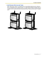 Preview for 27 page of Panasonic KX-TDA600 - Hybrid IP PBX Control Unit Max. 1008... Installation Manual