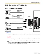 Preview for 199 page of Panasonic KX-TDA600 - Hybrid IP PBX Control Unit Max. 1008... Installation Manual