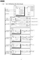 Preview for 24 page of Panasonic KX-TDA600CE Service Manual