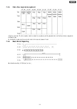 Preview for 25 page of Panasonic KX-TDA600CE Service Manual