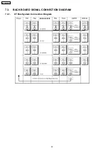 Preview for 26 page of Panasonic KX-TDA600CE Service Manual