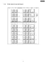 Preview for 27 page of Panasonic KX-TDA600CE Service Manual