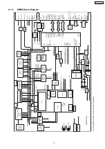 Preview for 31 page of Panasonic KX-TDA600CE Service Manual