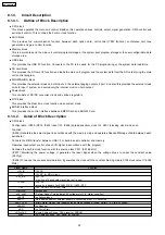 Preview for 32 page of Panasonic KX-TDA600CE Service Manual