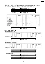 Preview for 63 page of Panasonic KX-TDA600CE Service Manual