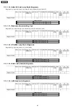 Preview for 66 page of Panasonic KX-TDA600CE Service Manual