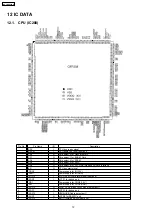 Preview for 72 page of Panasonic KX-TDA600CE Service Manual