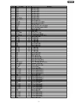 Preview for 77 page of Panasonic KX-TDA600CE Service Manual